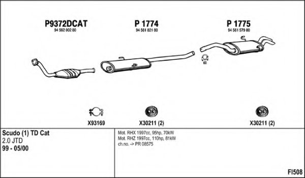 FENNO FI508 Exhaust System
